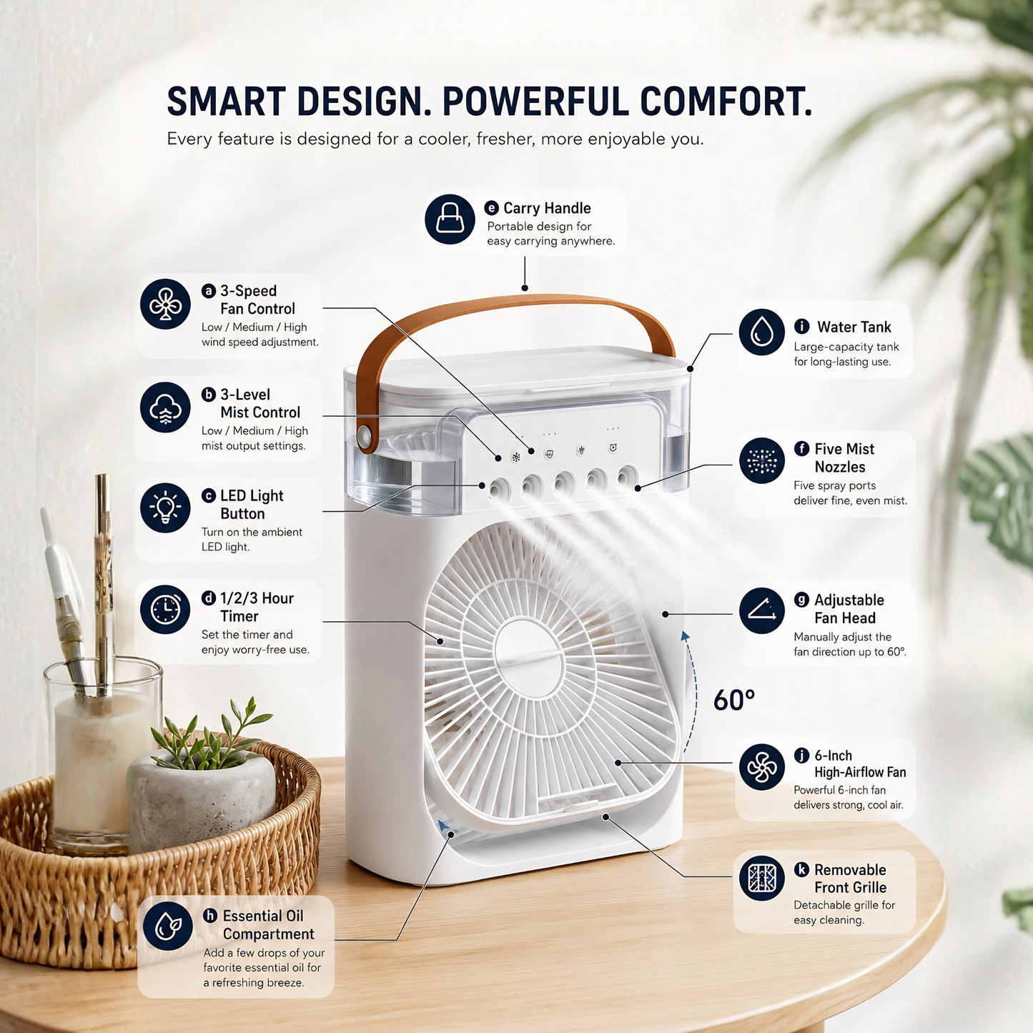 3-in-1 Portable Air Cooler